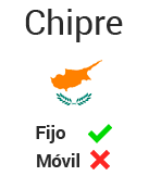 chipre-1