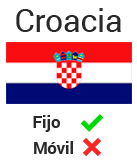 croaccia-1
