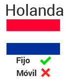 holanda