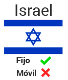 israel