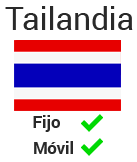 tailandia